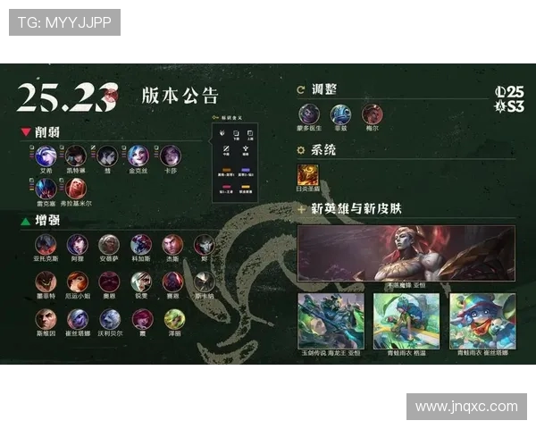 lol更新内容最新公告英雄联盟13.24版本更新内容详解？游戏平衡性补丁英雄削弱增强分析？